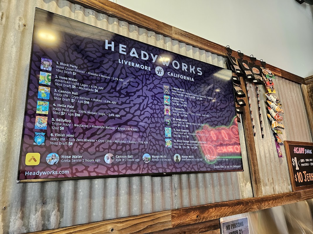 Headyworks - photo 4